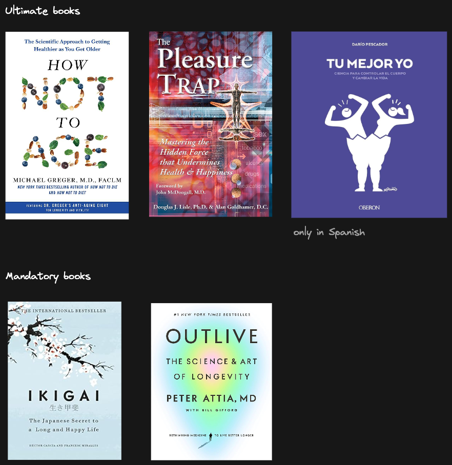 Books informing personal blueprint